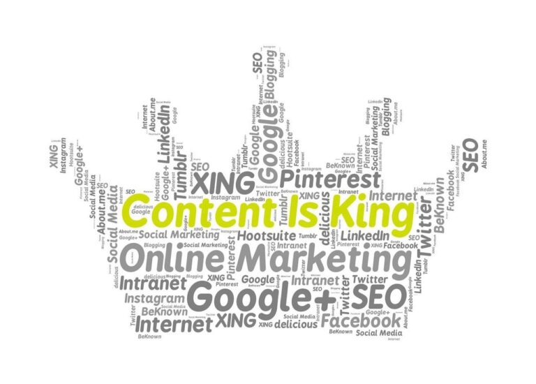 content marketing success