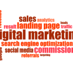 Digital Marketing Strategy Blueprint