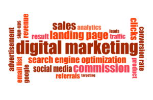 Digital Marketing Strategy Blueprint