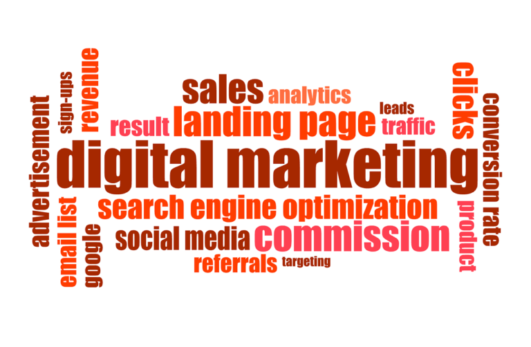 Digital Marketing Strategy Blueprint