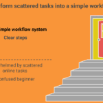Email automation workflow for small businesses