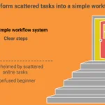 Email automation workflow for small businesses