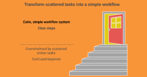 Email automation workflow for small businesses